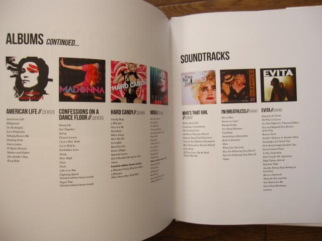Madonna： Ambition、Music、Style.