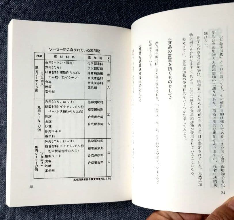 天然型マルチビタミン（ミネラル）で病気はどんどんよくなる