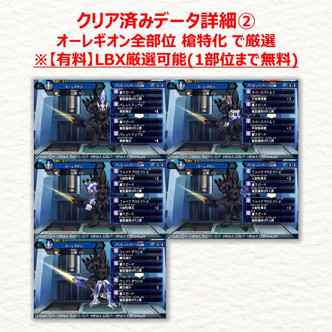 3DS ダンボール戦機W 超カスタム