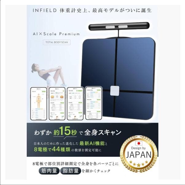新品☆InField 体重計 AI×体組成計 44項目全身スキャン メジャー付