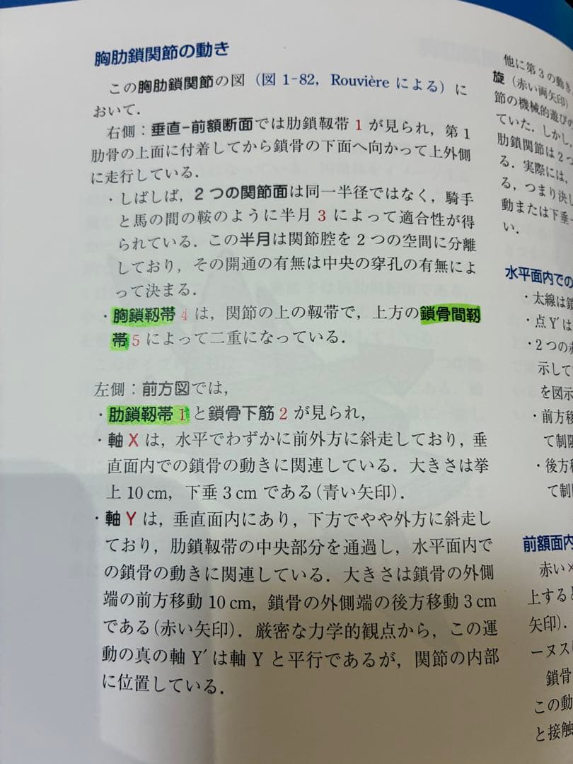 カパンディ 関節の生理学 セット(上肢下肢体幹脊柱) 第5・6版