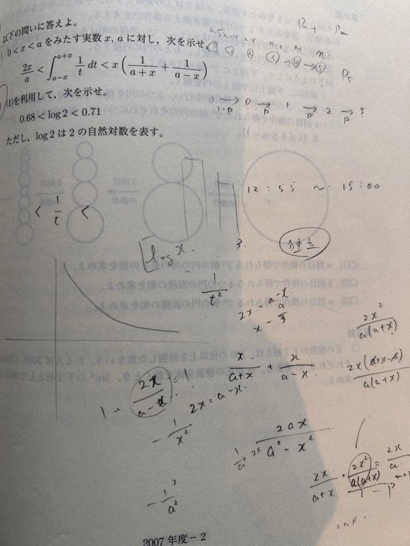 鉄緑会 東大対策 数学物理化学 6冊セット 書き込みあり