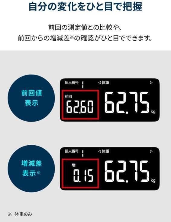 オムロン 体重 体組成計 カラダスキャン ブラック KRD-603T2-BK