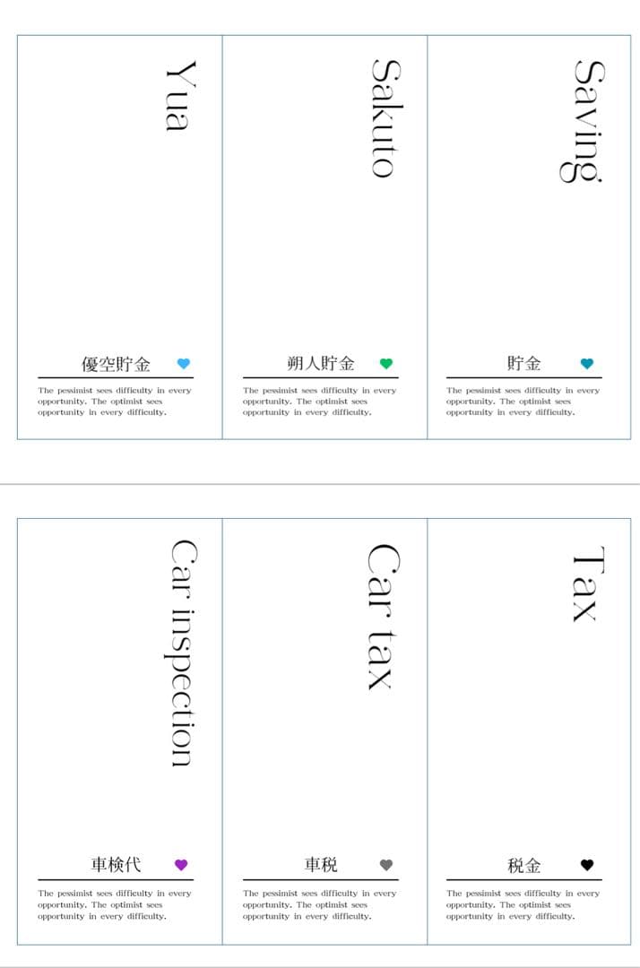 yページ