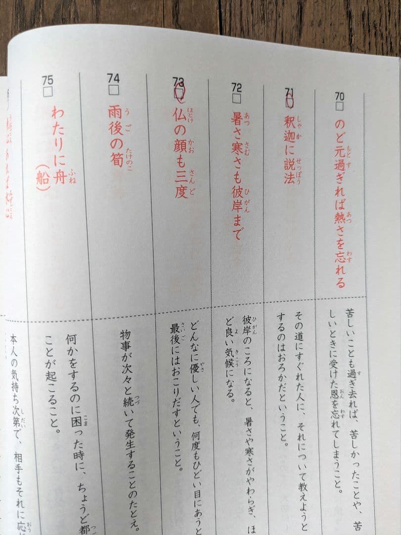 サピックス　言葉ナビ 上巻・下巻 セット　中学受験