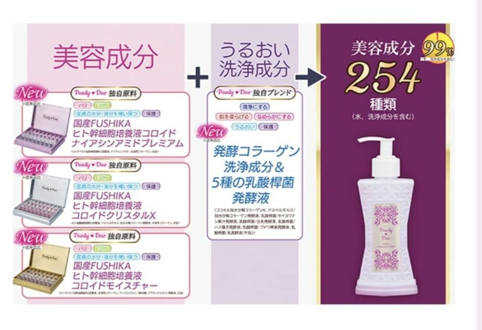 pearly ♡dew パーフェクトクレンジング＆ウォッシュ