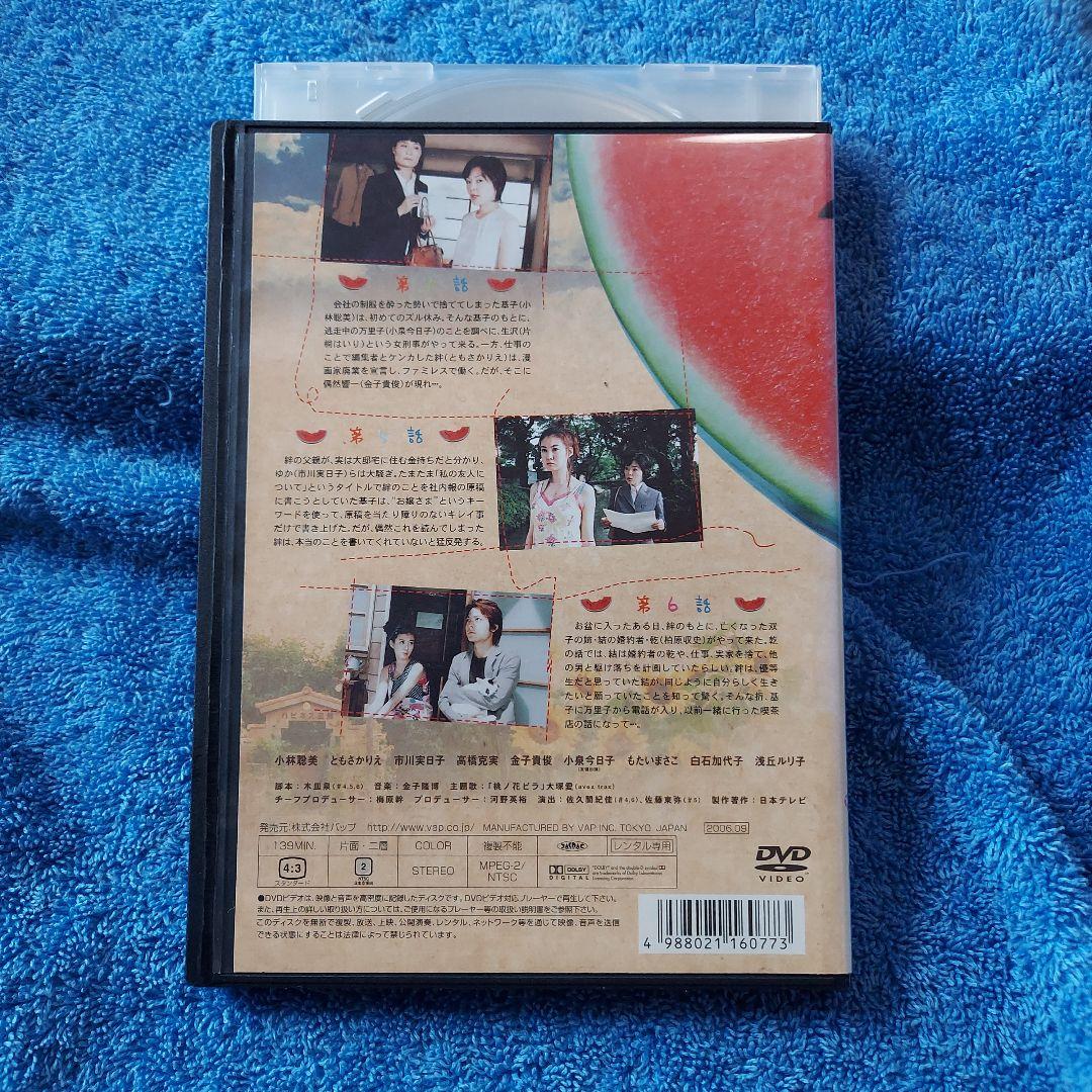 「すいか　全4枚組(完結)」　小林聡美　ともさかりえ　日本テレビ　ドラマ　DVD