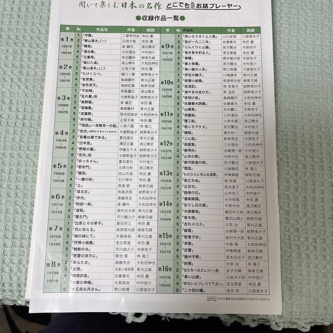 聞いて楽しむ日本の名作　 どこでもお話プレーヤー　(ユーキャン)
