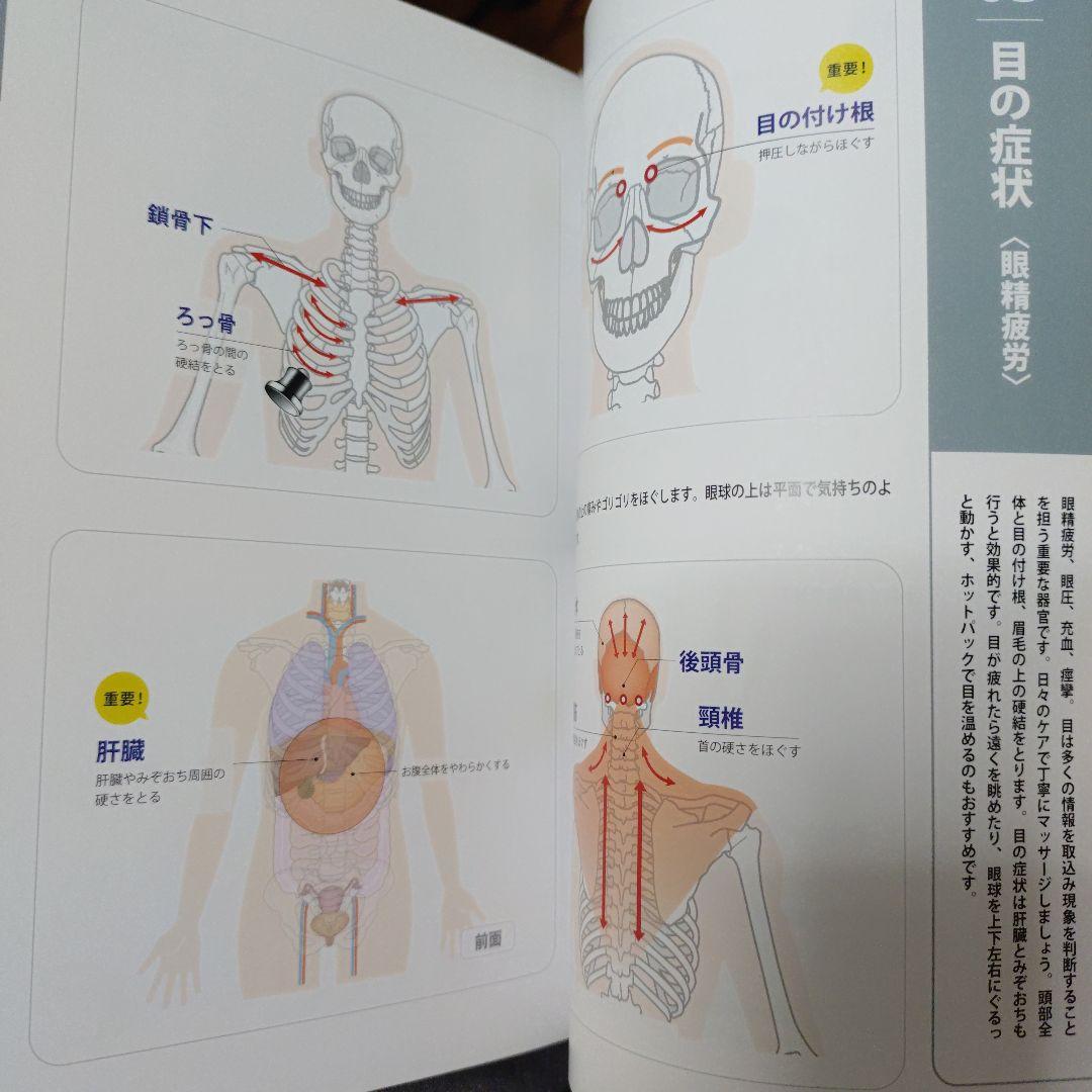 ネオヒーラー テキストブック T