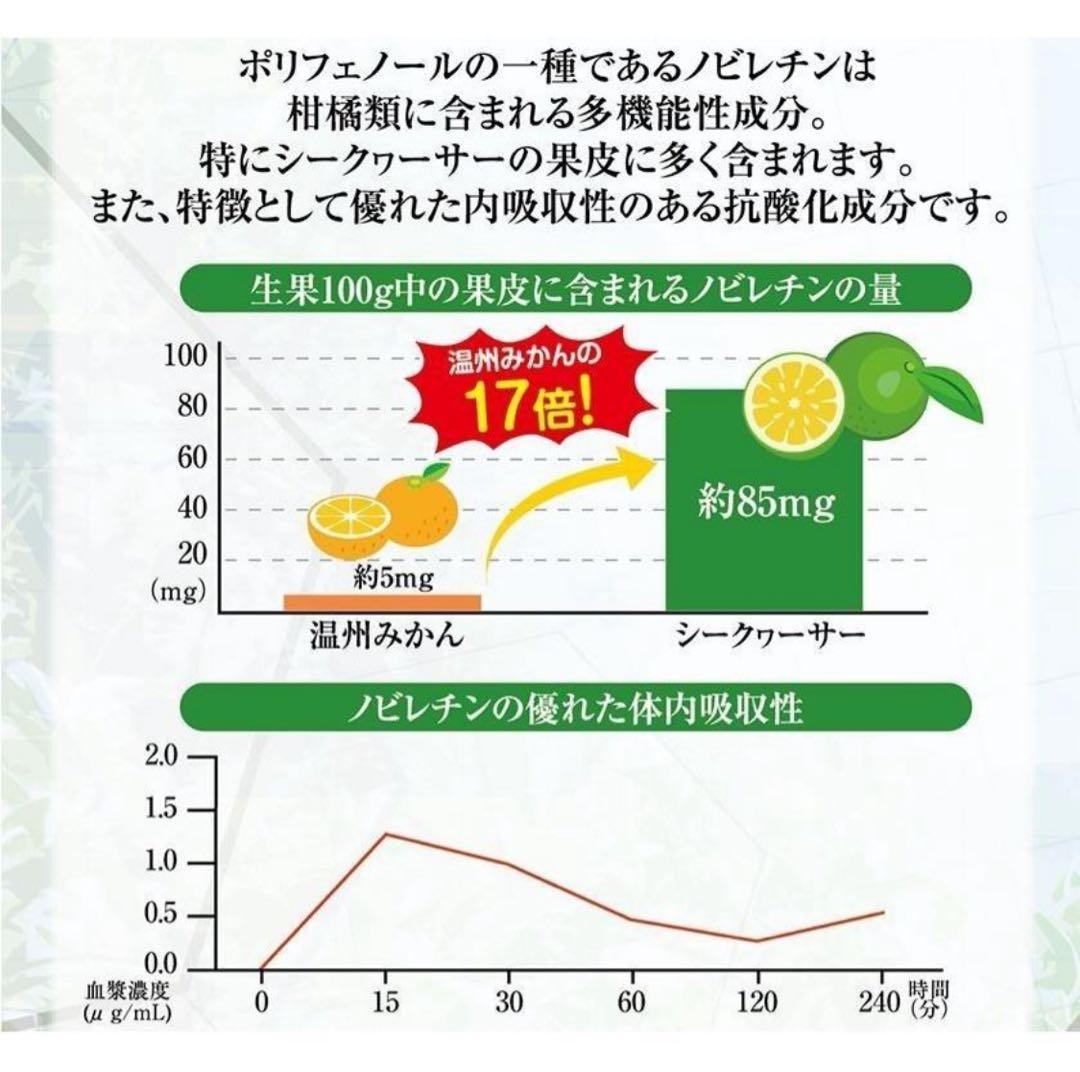 沖縄県産 青切りシークワーサー 原液果汁100％ 2本セット