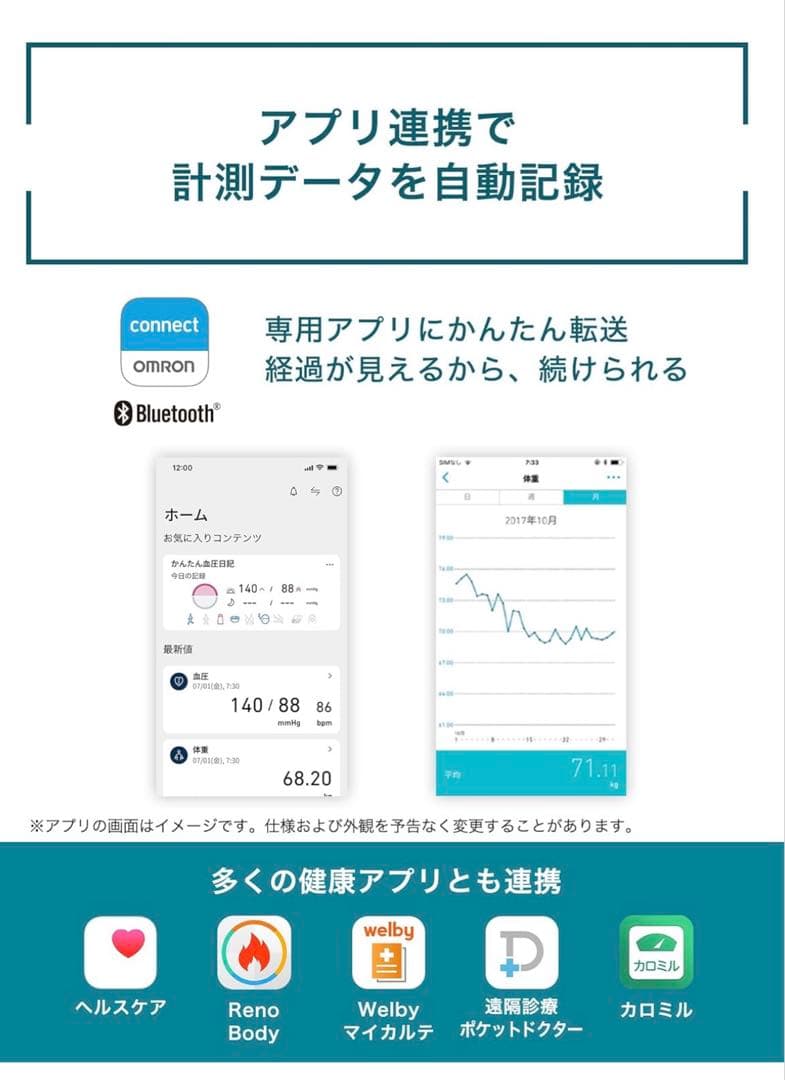 11008 OMRON Bluetooth体重計