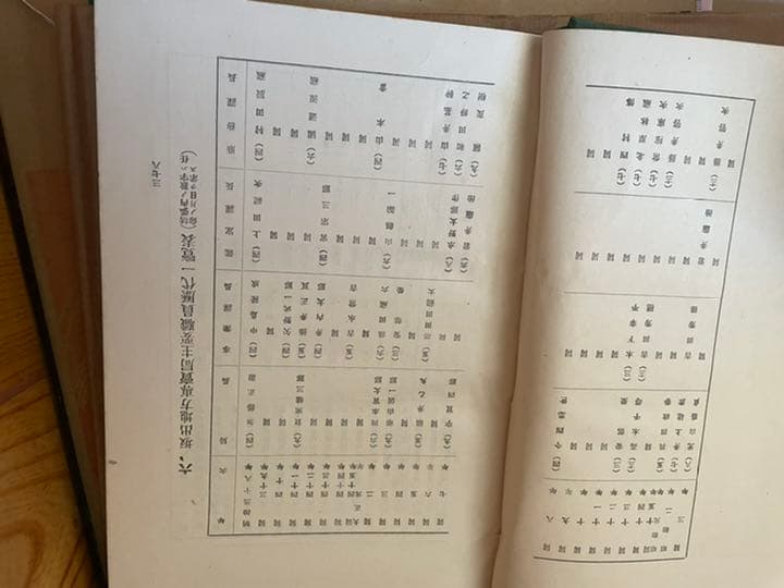 歴史　御大礼記念坂出塩業改善一斑　 坂出地方専売局　昭和五年　古書　アンティーク