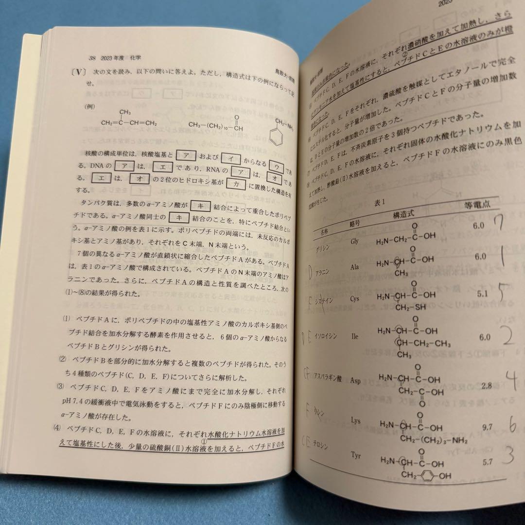 鳥取大学　医学部　赤本　2009年～2023年　15年分