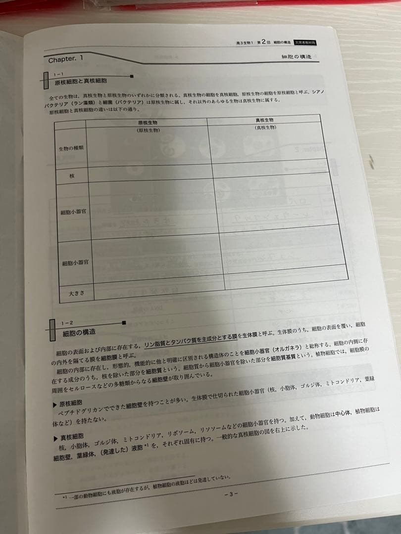 【李先生】鉄緑会　生物　高3 授業資料　問題集
