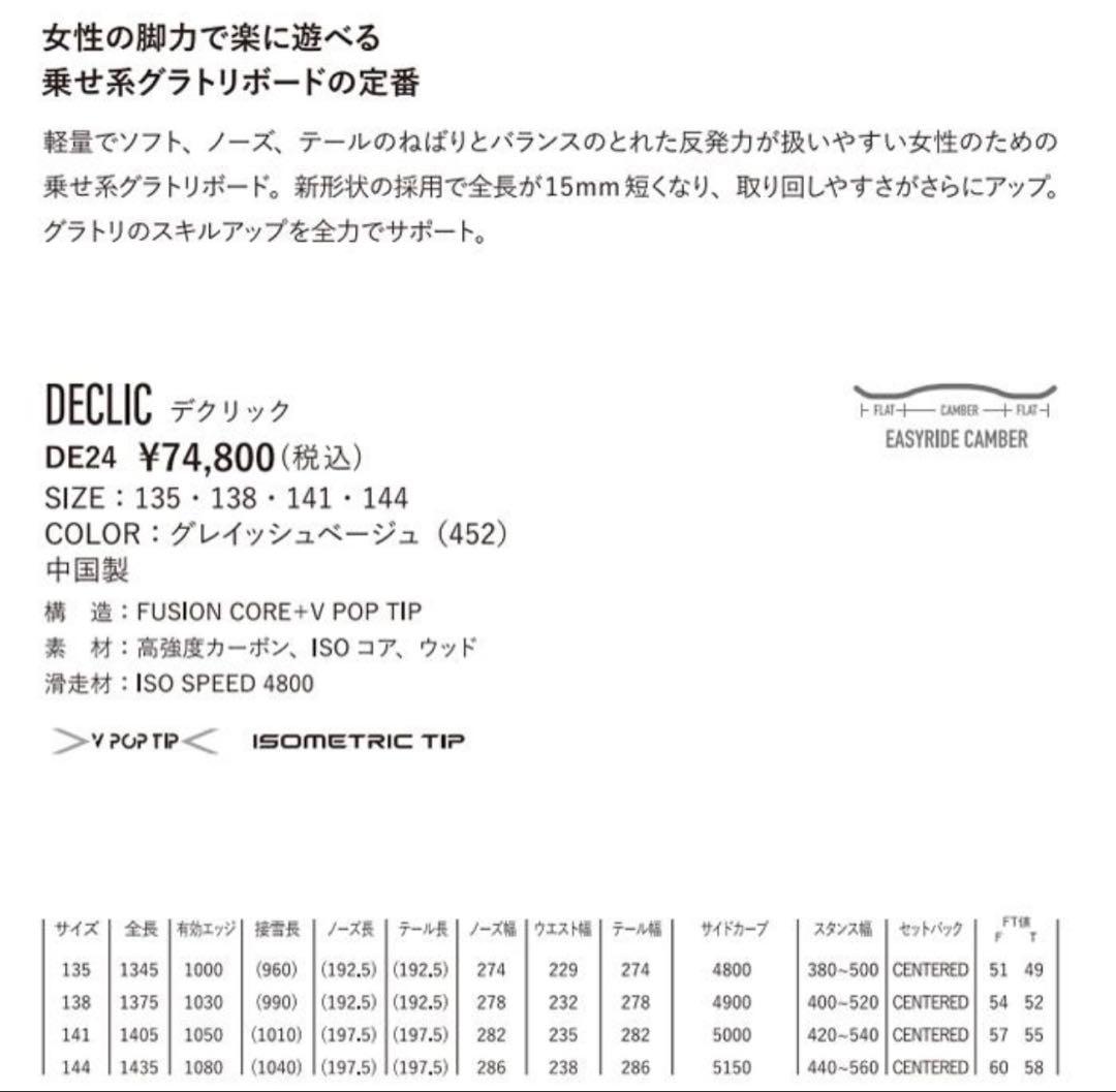 YONEX DECLIC スノーボード 新品未使用 即購入OK