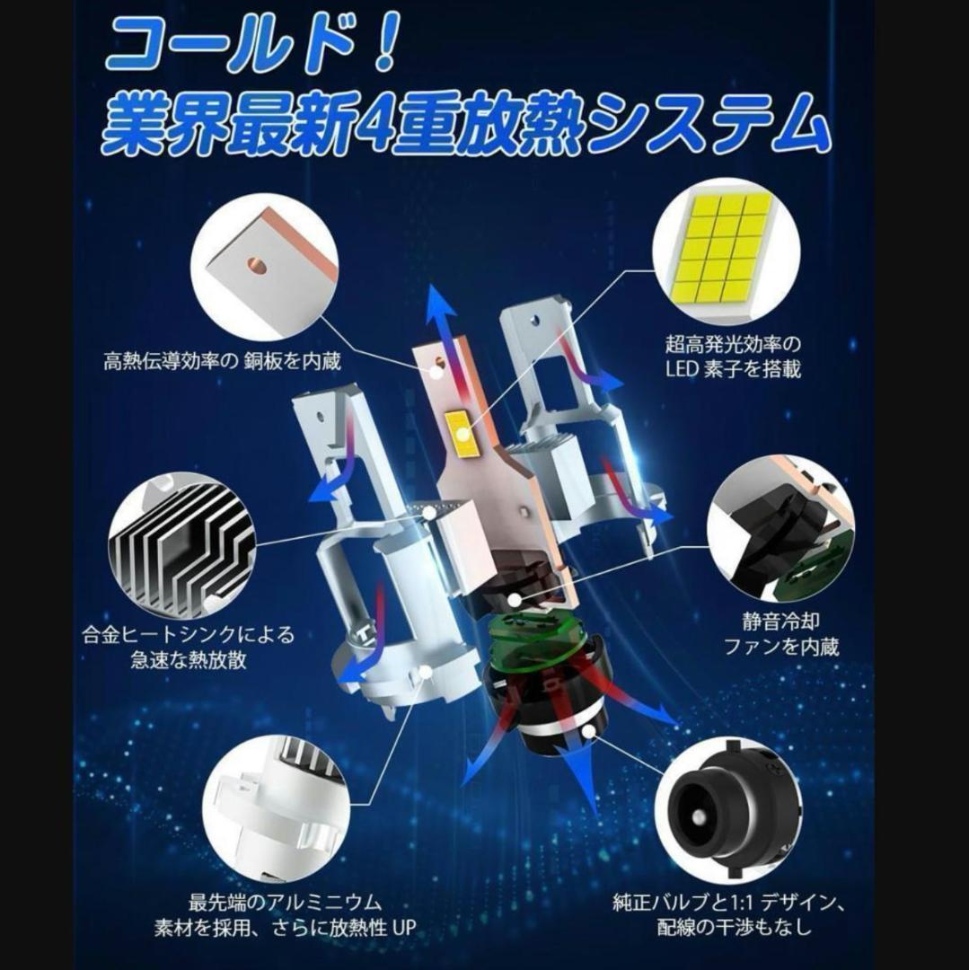 D2S D2R LED ヘッドライト DC12V/24V対応 16000LM