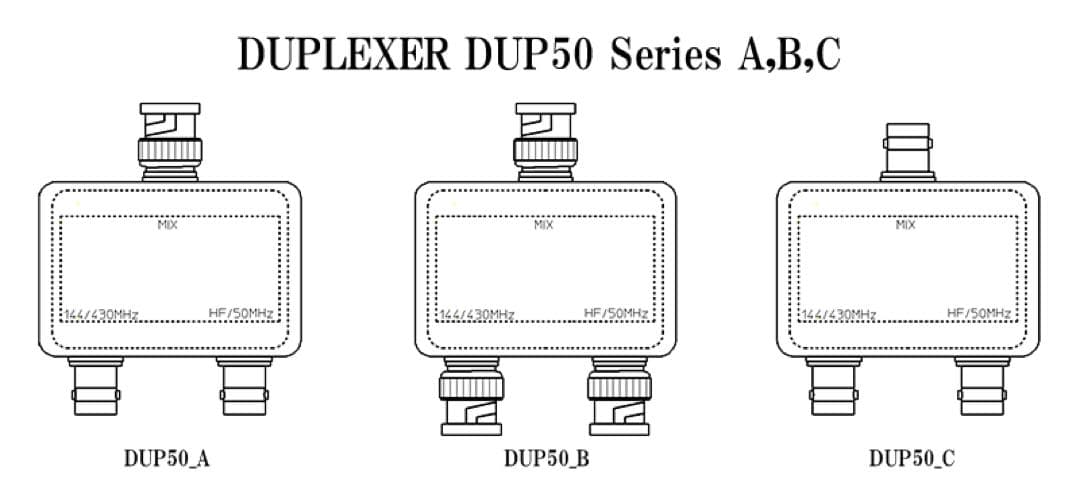 DUP50_A デュプレクサー （HF～50MHz＋144～430MHz）