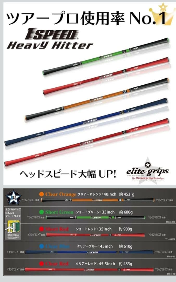 ワンスピード ヘビーヒッター ゴルフスイング練習器