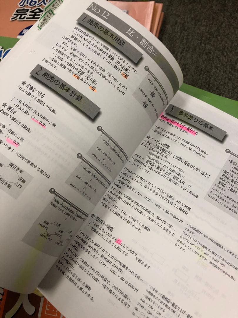 浜学園　小6　 国算理テキスト　2022年度版　中古　書き込み小/状態おおむね良