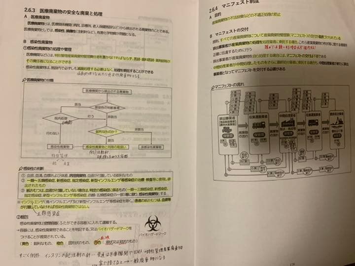 第108回薬剤師国家試験対策 薬ゼミ 9月コース 半年コース ターム1 テキスト