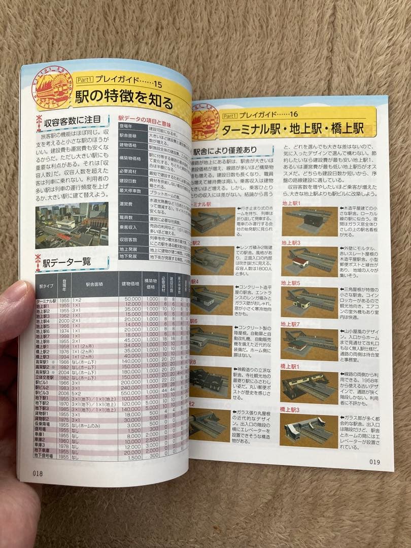 【美品】A列車で行こう ひろがる観光ライン ガイドブックパック