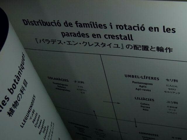 有機栽培スペイン有機農法パラデス・エン・クレスタイユ有機農業有機菜園有機野菜堆肥