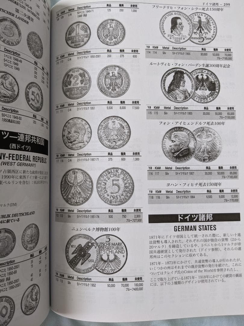 近代世界のカタログ 1850-1964 第14版 2010