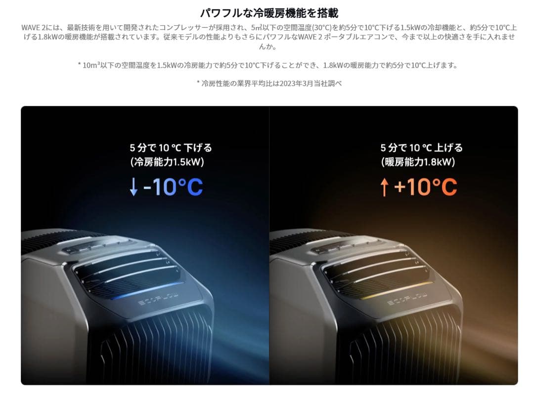 F*t様 ecoflow wave2 ポータブルエアコン　冷房＆暖房両用　防災対