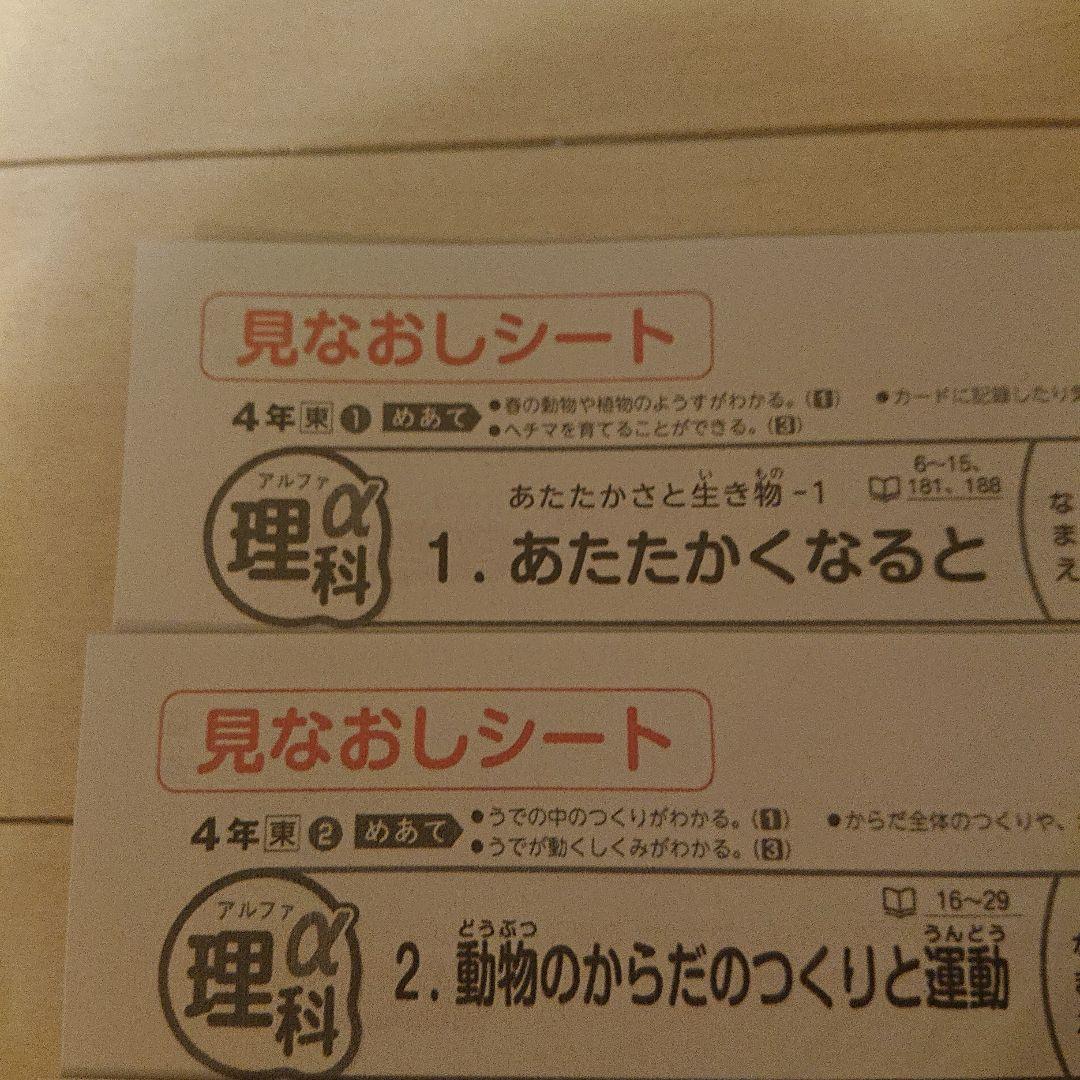 最新版 小4 理科アルファ 新学社 東京出版 見なおしシート