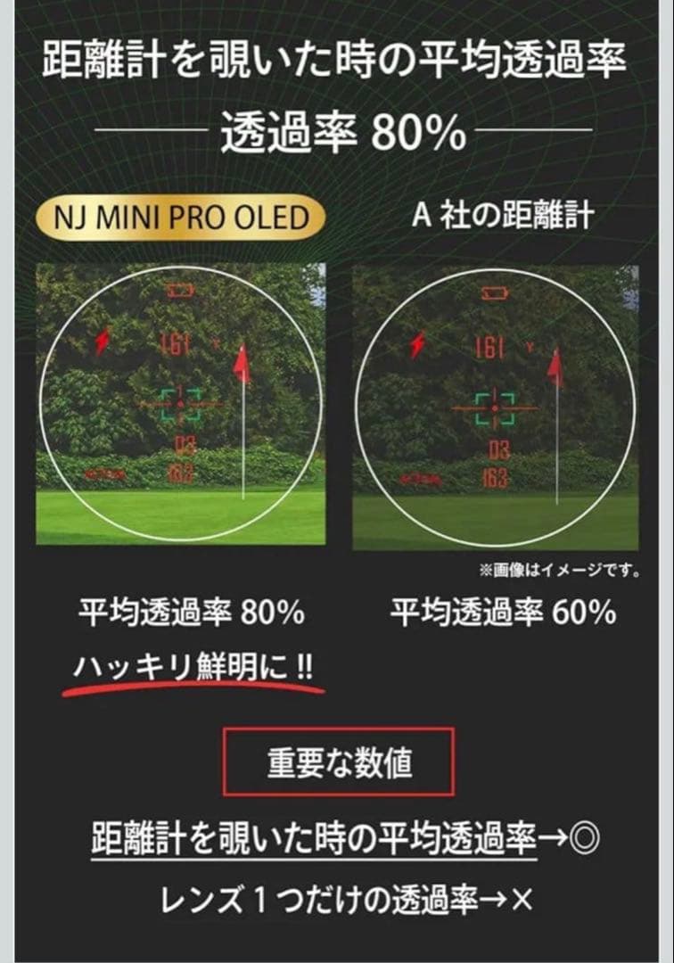 【新品未開封】NINJOR GOLF NJ MINI PRO OLED ブラック