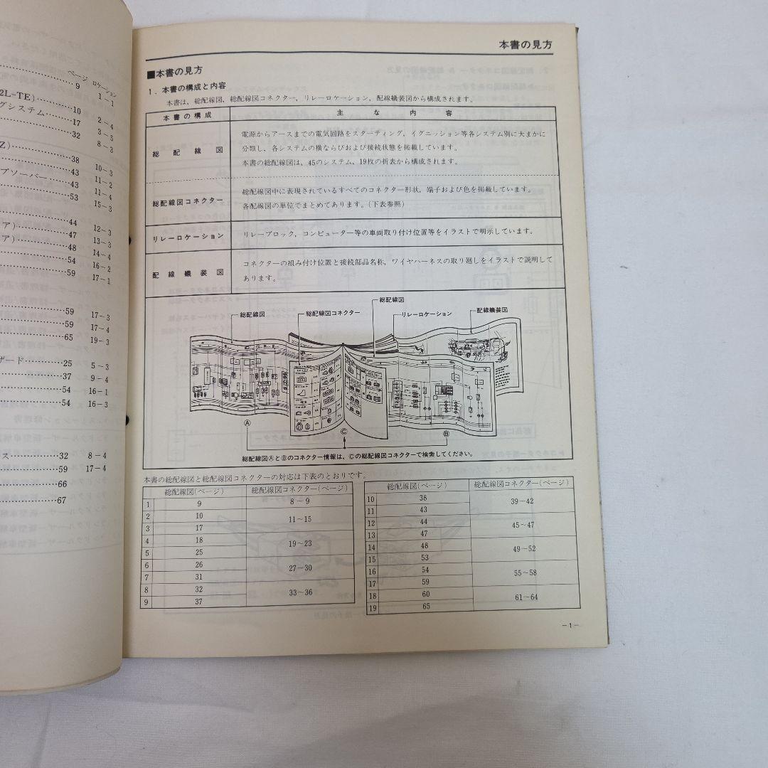 ランクル　70系　配線図集　修理書　2冊セットの値段になります。