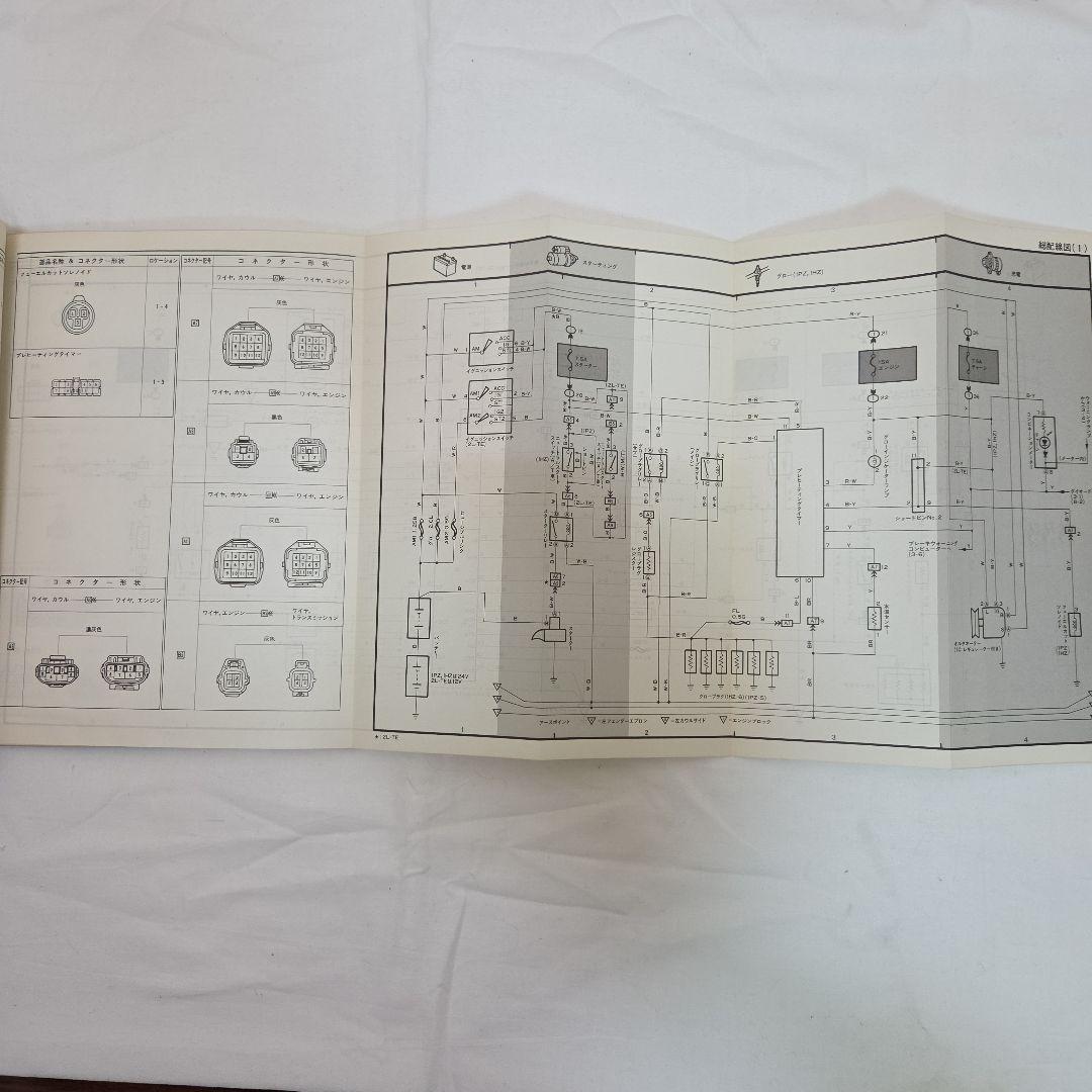 ランクル　70系　配線図集　修理書　2冊セットの値段になります。