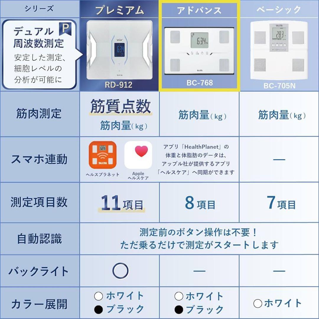 TANITA 体組成計 BC-768 Bluetooth スマホ連動機能