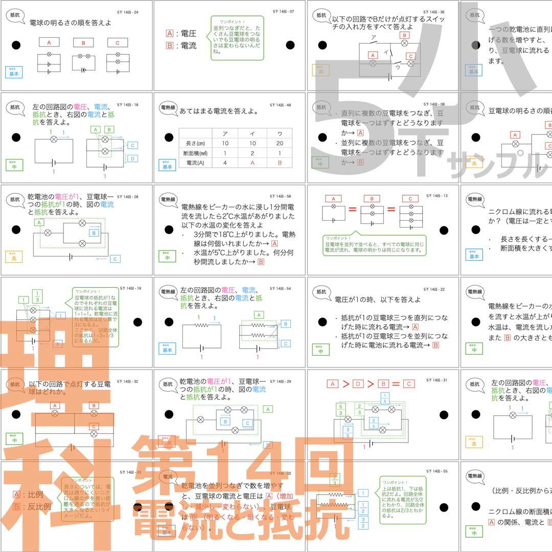 中学受験 暗記カード【5年下 社会・理科11-18回】 予習シリーズ 組分け