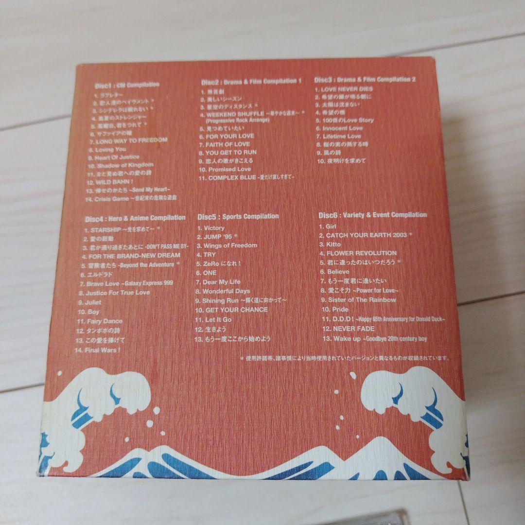 邦楽 THE ALFEE TIE-UP - Collaboration History