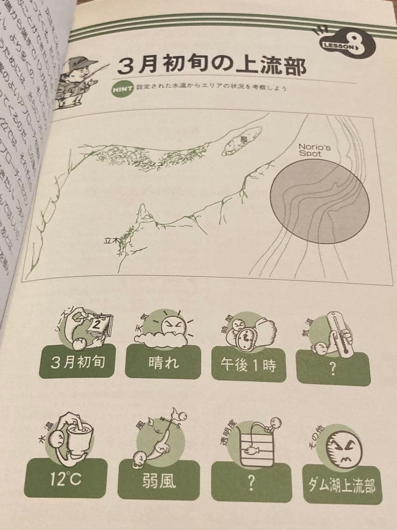 田辺哲男　バズフィッシング道場、　バス釣りストロングパターン等　４冊セット