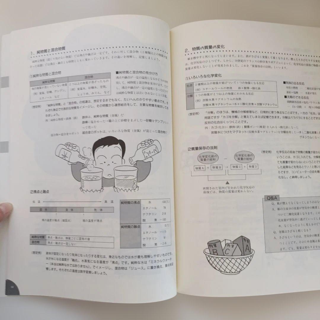 受験のための記憶術講座 　カセットテープ付き