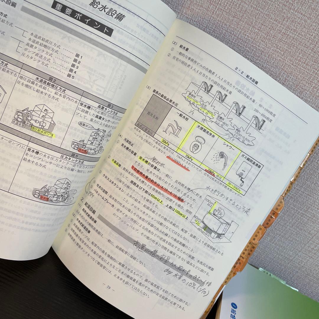 二級建築士教材