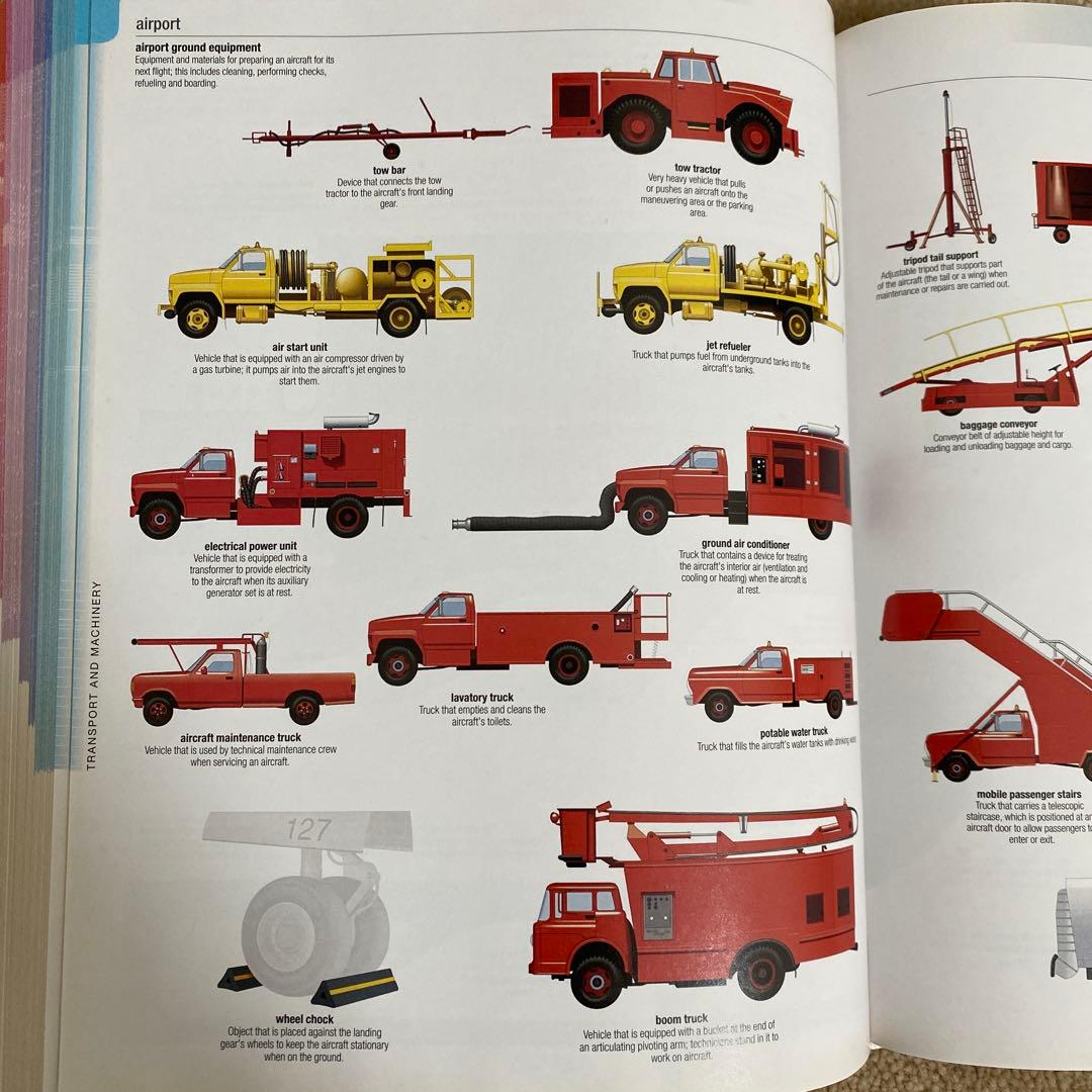 Merriam-Webster's Visual Dictionary 英語絵本