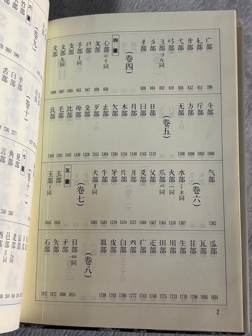 康熙字典 講談社 復刻版 漢字辞典