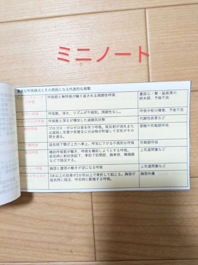 まりか　3セット