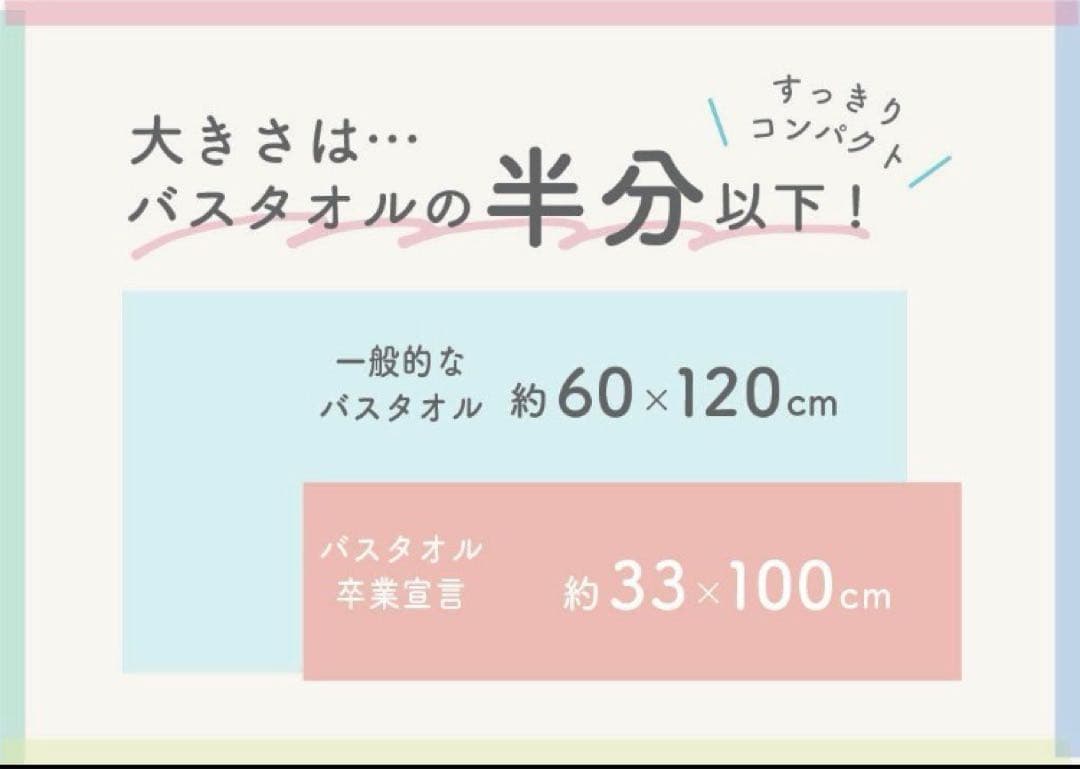 ここちゃん　期間限定★バスタオル卒業宣言　10枚セット