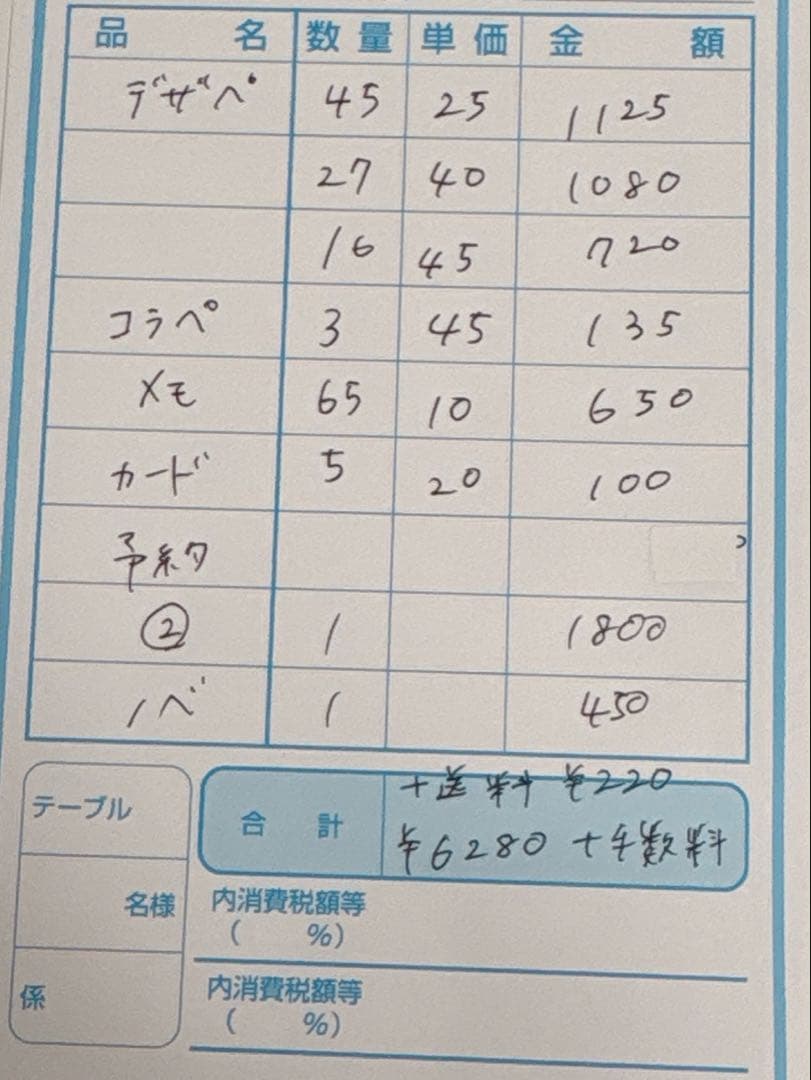 izmページ