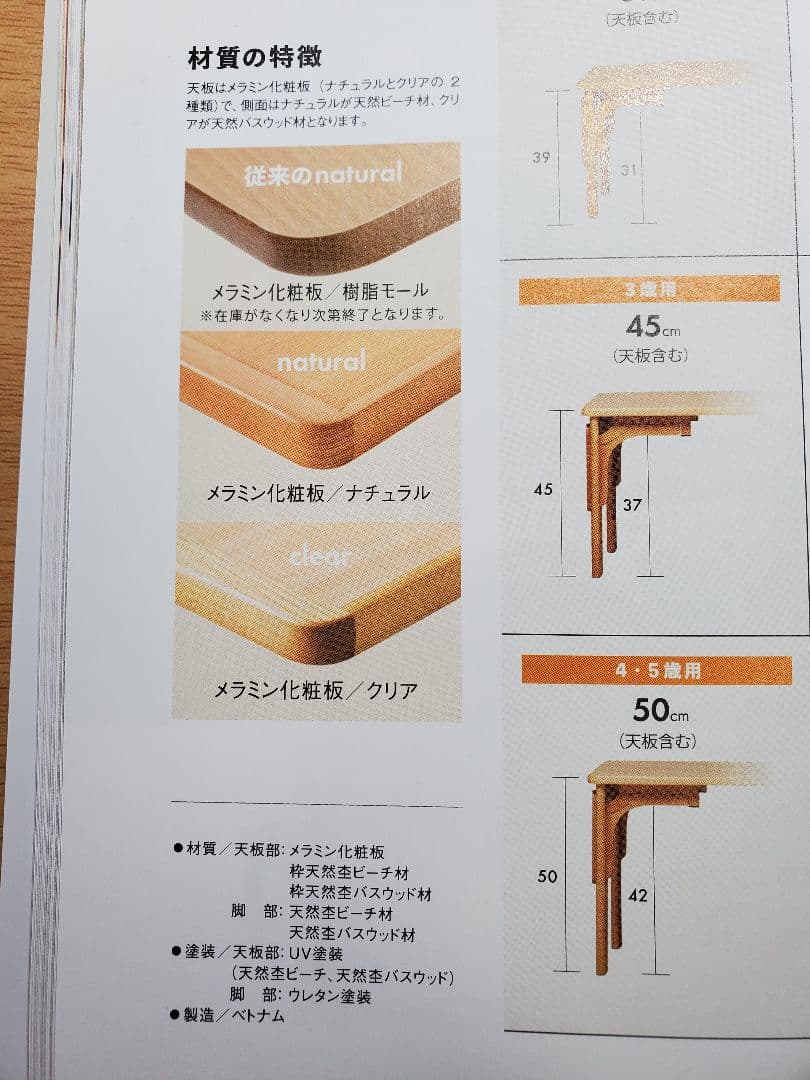 キッズ家具キッズテーブル幼児用机座卓キッズ机子供用机子供用テーブル子供用学習机