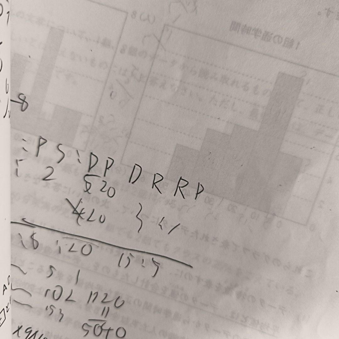日能研　2025年度6年　後期ステージV 合格力育成、実践テスト　11回分