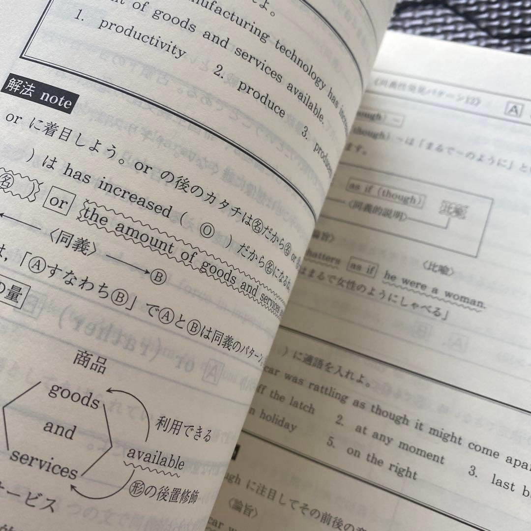 【希少品、圧巻付録】代ゼミテキスト　早慶英語　西谷昇二　夏期講習会　1997年
