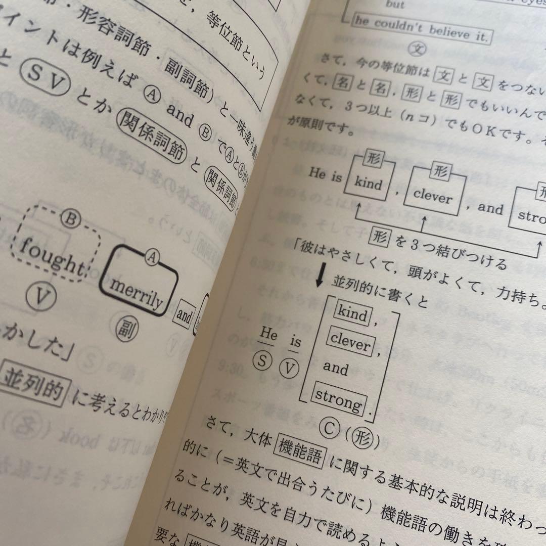 【希少品、圧巻付録】代ゼミテキスト　早慶英語　西谷昇二　夏期講習会　1997年