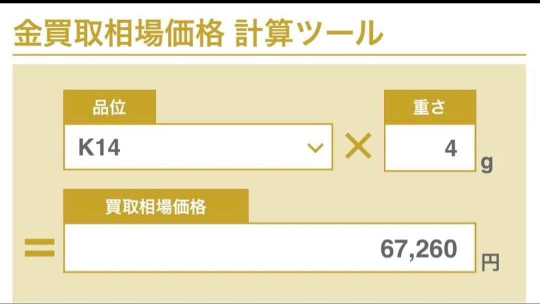 K14 エメラルド×ダイヤ リング ヴィンテージ ボリュームデザイン 12号