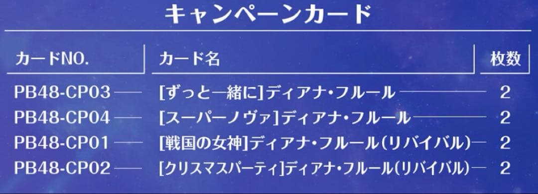 バトルスピリッツ プレミアムフルールBOX 【PB48】 未開封 1箱