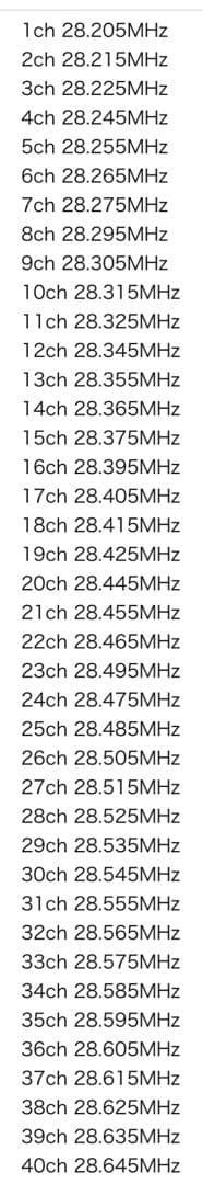 CB無線受信機ジャンク28Mhz